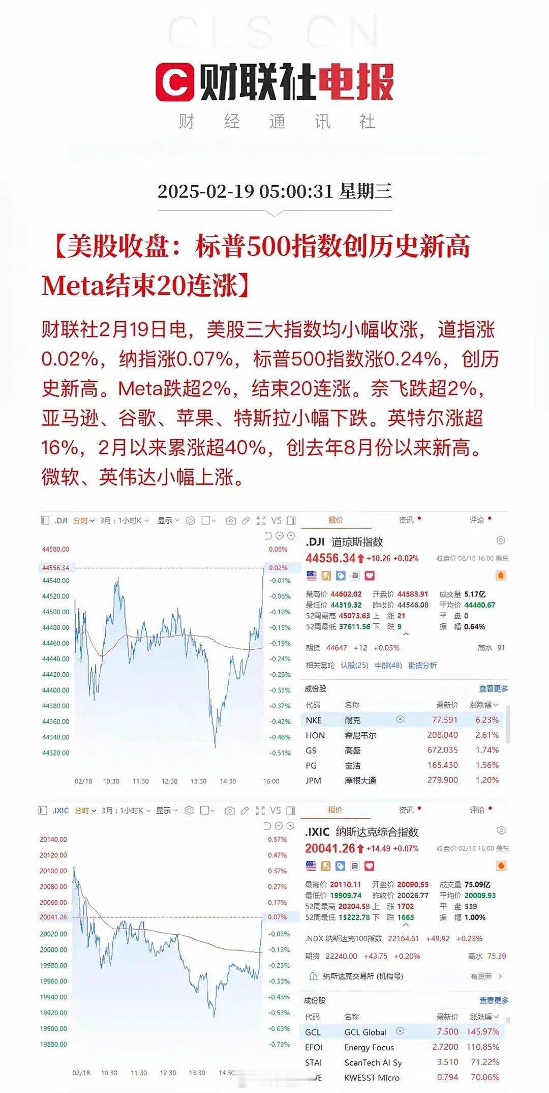 美股三大指数在最后一刻深V翻红，英伟达高开低走、科技七巨头选择了休息，今晚的美股