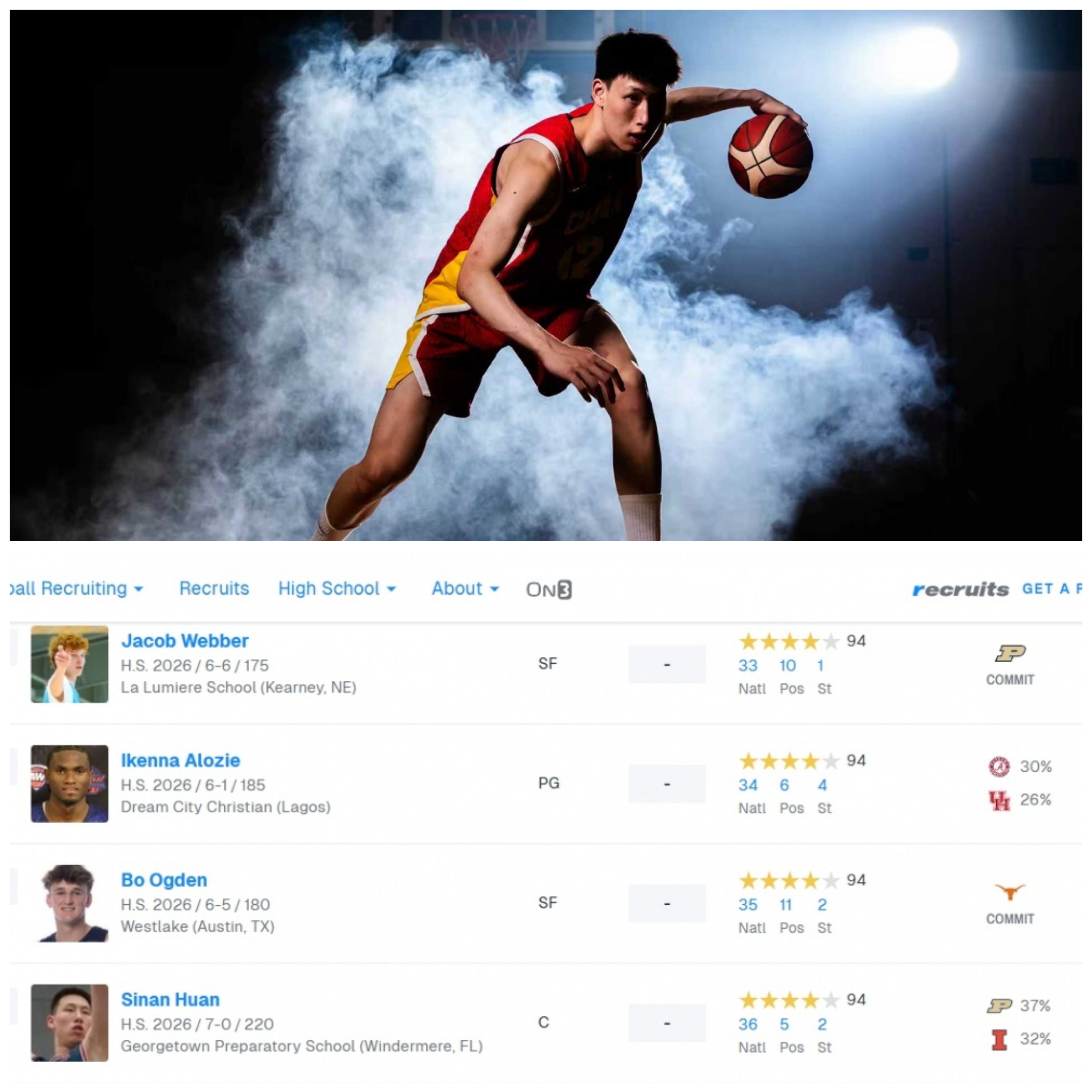 美媒Rivals：2026届高中生排名，中国球员郇斯楠排名全美第36，获评4星高