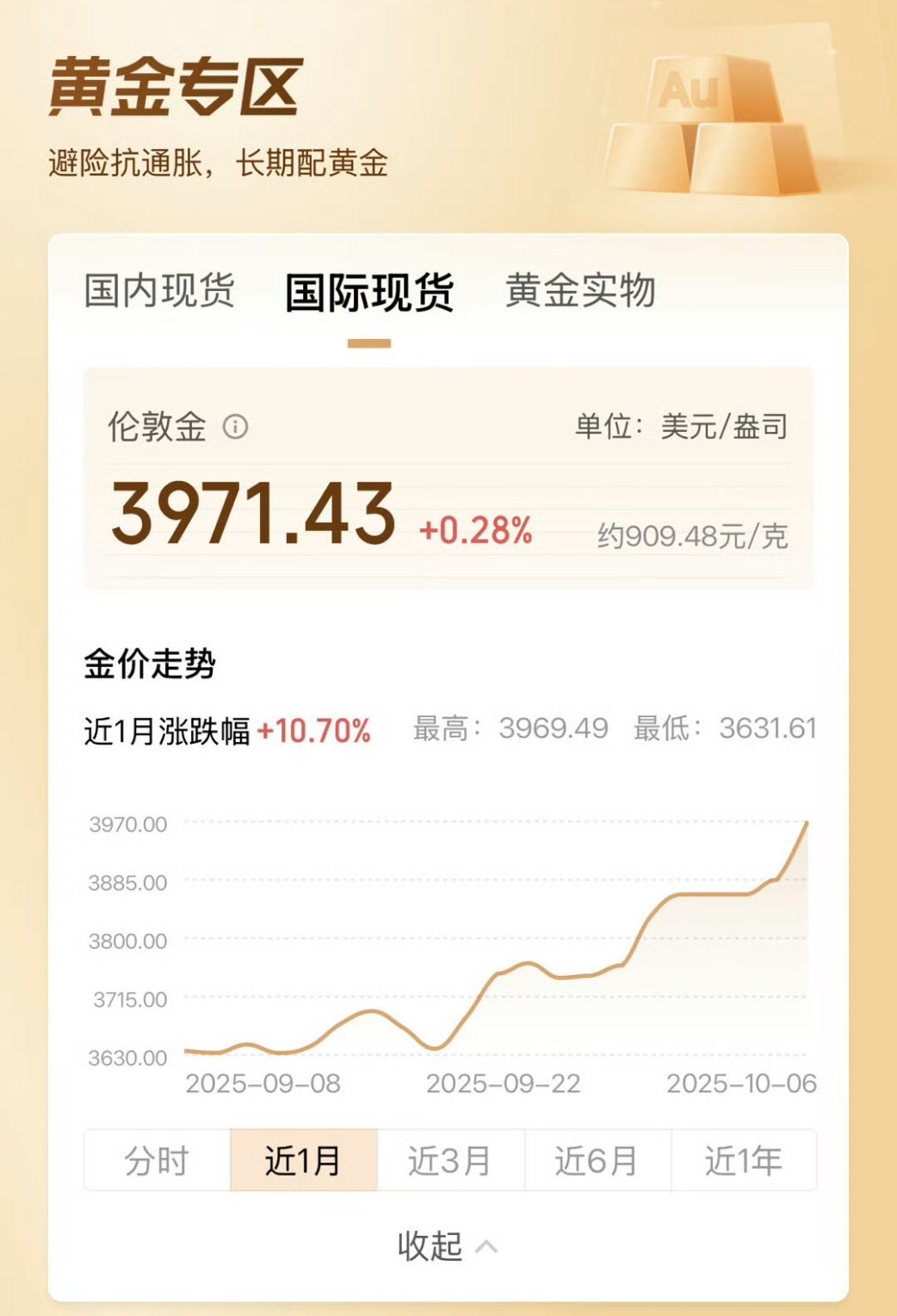 金价 看见这个价格就在想，十年前不买房子买黄金该多好....目前看这个走势还是有