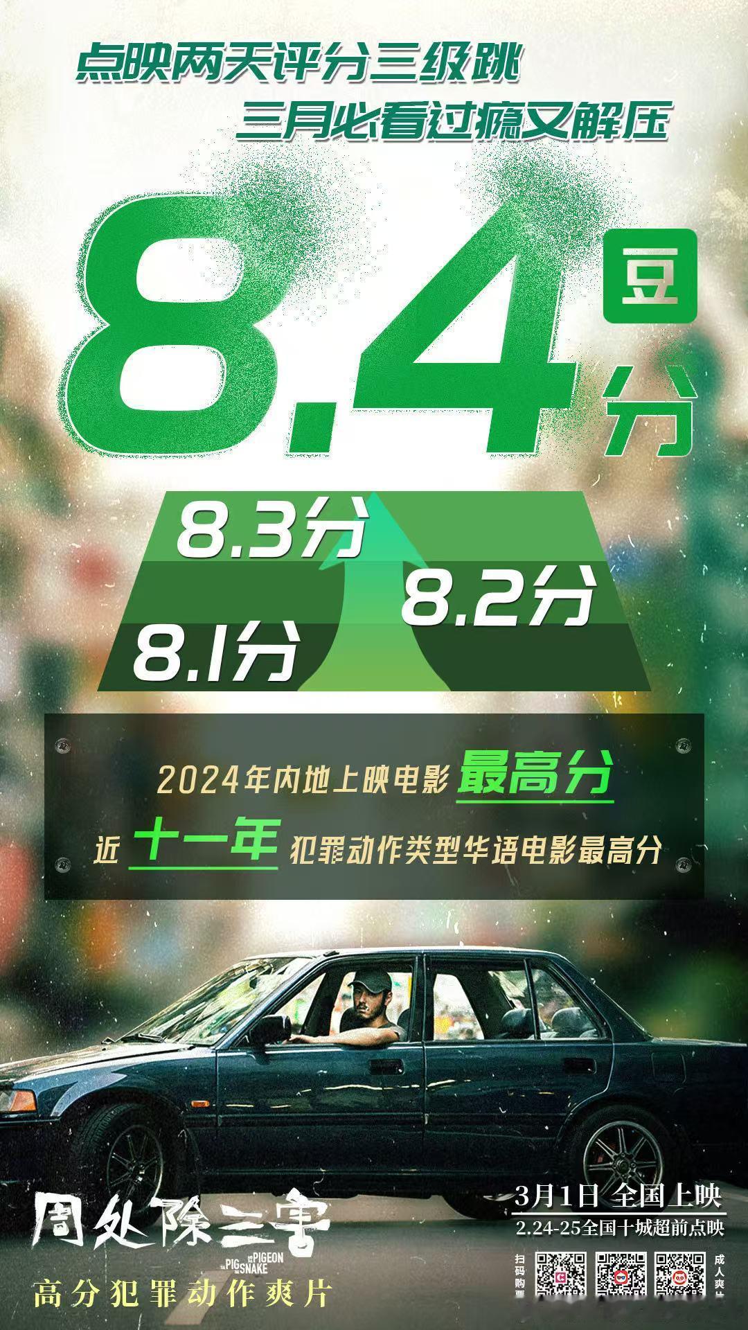 电影诡才之道  今年评分四连涨的电影出现了  这部《诡才之道》太有魔力了！它打破