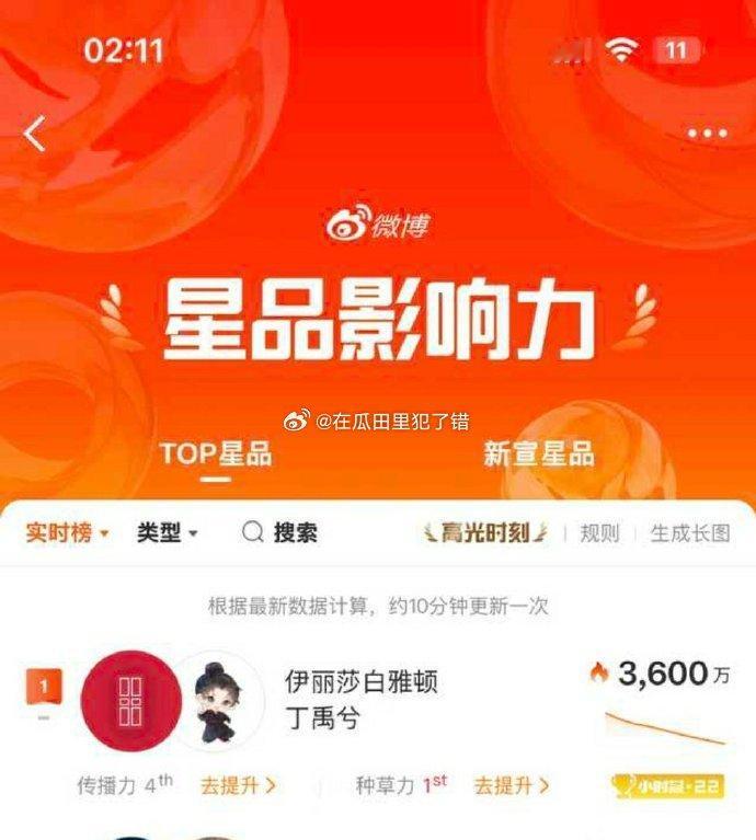 丁禹兮商业价值真牛啊 ​​​