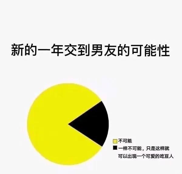 “您好，我要这个清爽型真的真的需要再买小蛮腰buff17益生菌益生元膳食纤维10