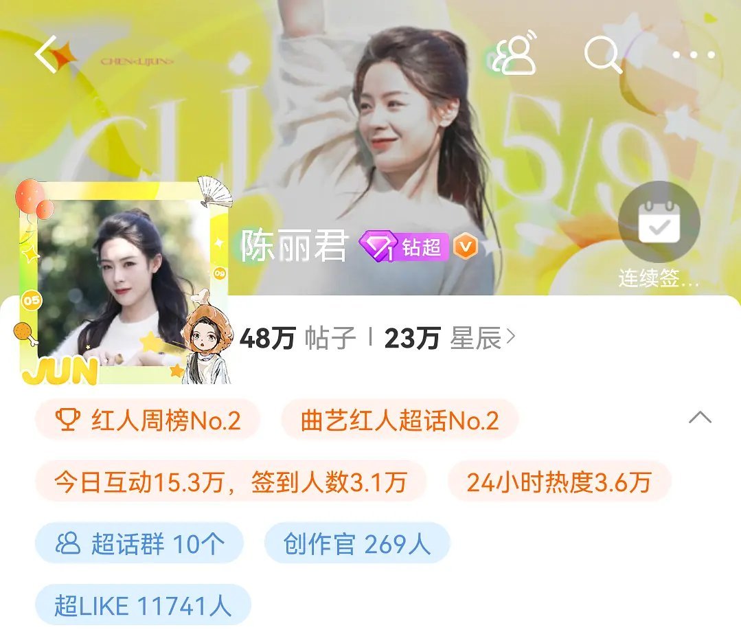 无人在意的角落，陈丽君的超话居然已经成为钻超。 ​​​