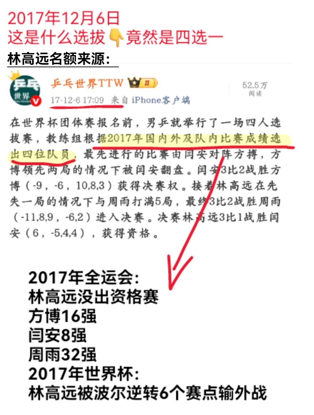 针对（）近期又岁月史书的点做个澄清 王楚钦全运会前三符合选拔规则图一应该写清楚了
