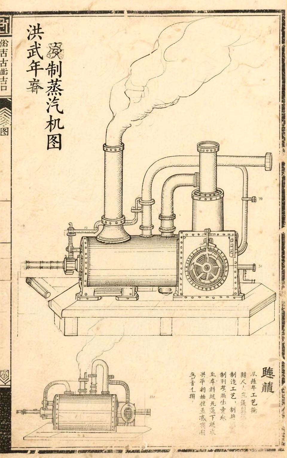 大明永乐大典记载的蒸汽机图纸。
