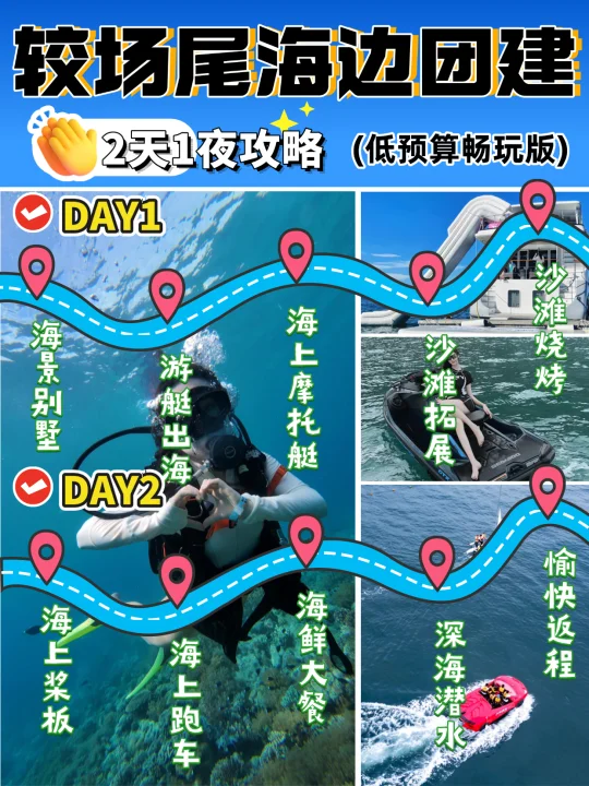 较场尾两天一夜团建攻略💥实测超嗨不踩雷