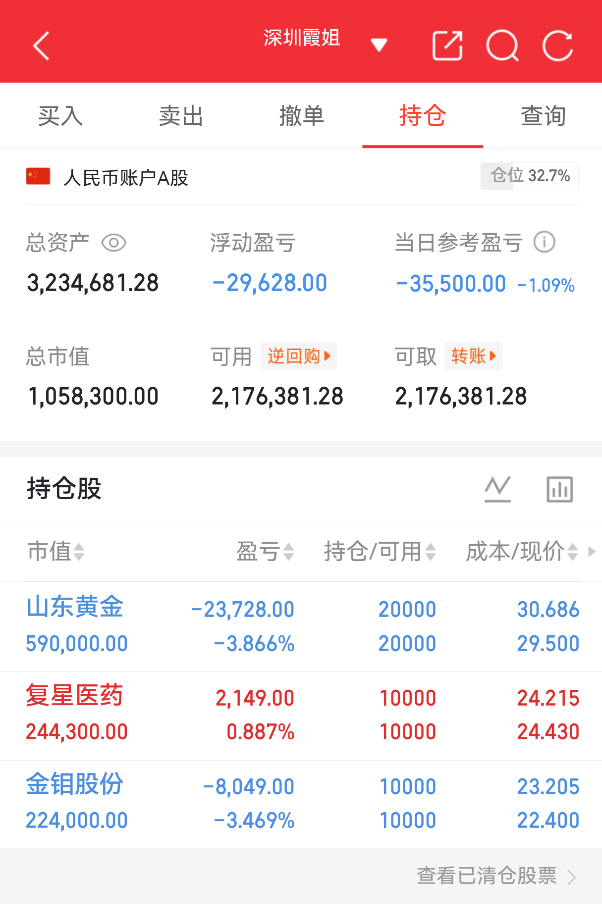 实盘翻盘Day145打卡✨相信光，成为光。不追高、不恐慌，守好节奏稳住心态，慢就
