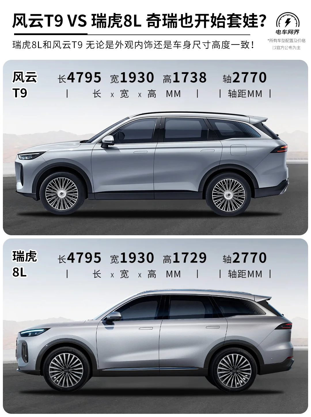 这不是一样的吗？风云T9和瑞虎8L一套模板？