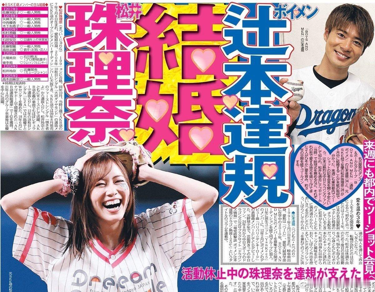 日娱的结婚🍉，前SKE48成员松井珠理奈要结婚了，对方是男性团体BOYS AN