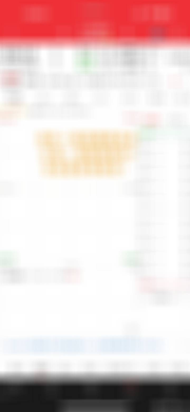 摒弃杂毛思想，重新找回节奏！ 