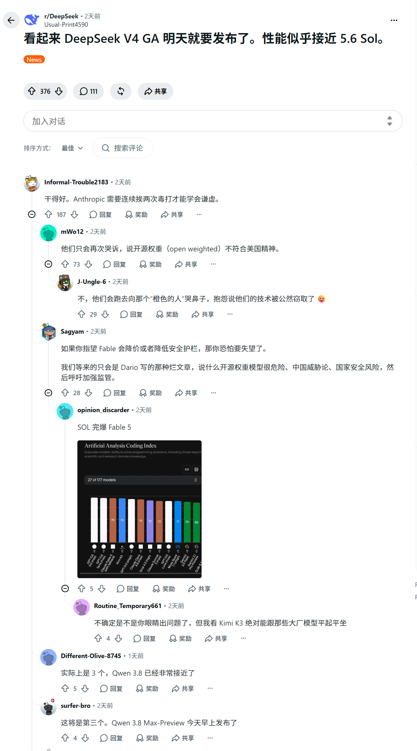 太好笑了，我去看了下外国网友对 DeepSeek V4 的讨论，出人意料的是多数
