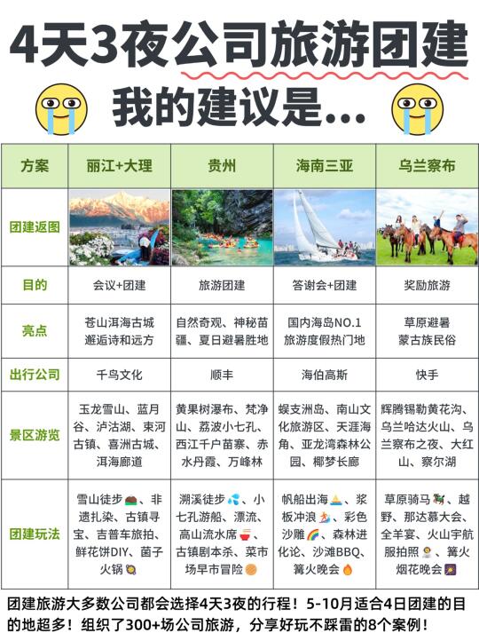 计划4天3夜公司旅游团建的HR❗码住攻略