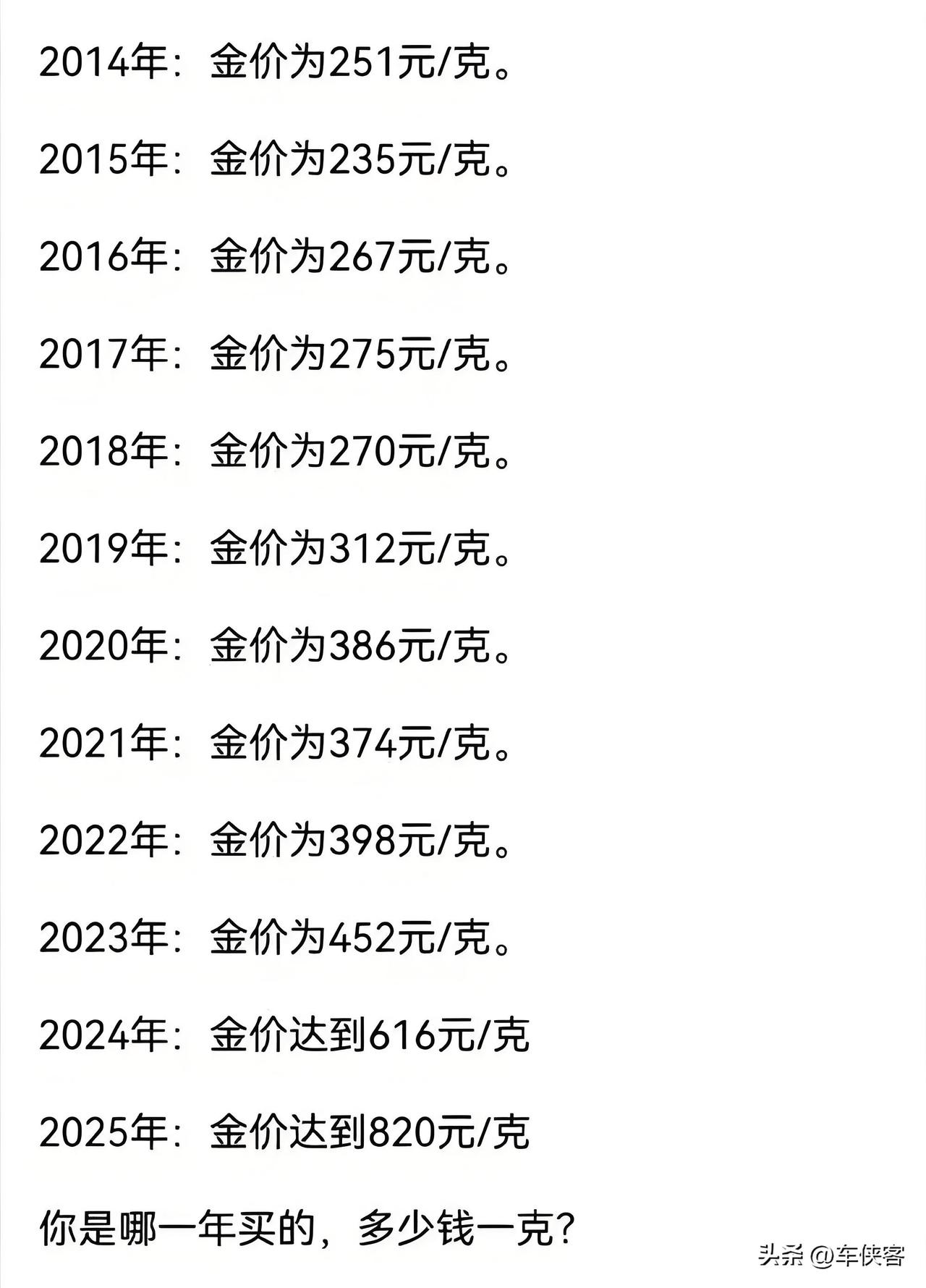 这一轮的黄金涨价基本到头了，该出手时不出手，贪心会害了自己！

830左右的价格