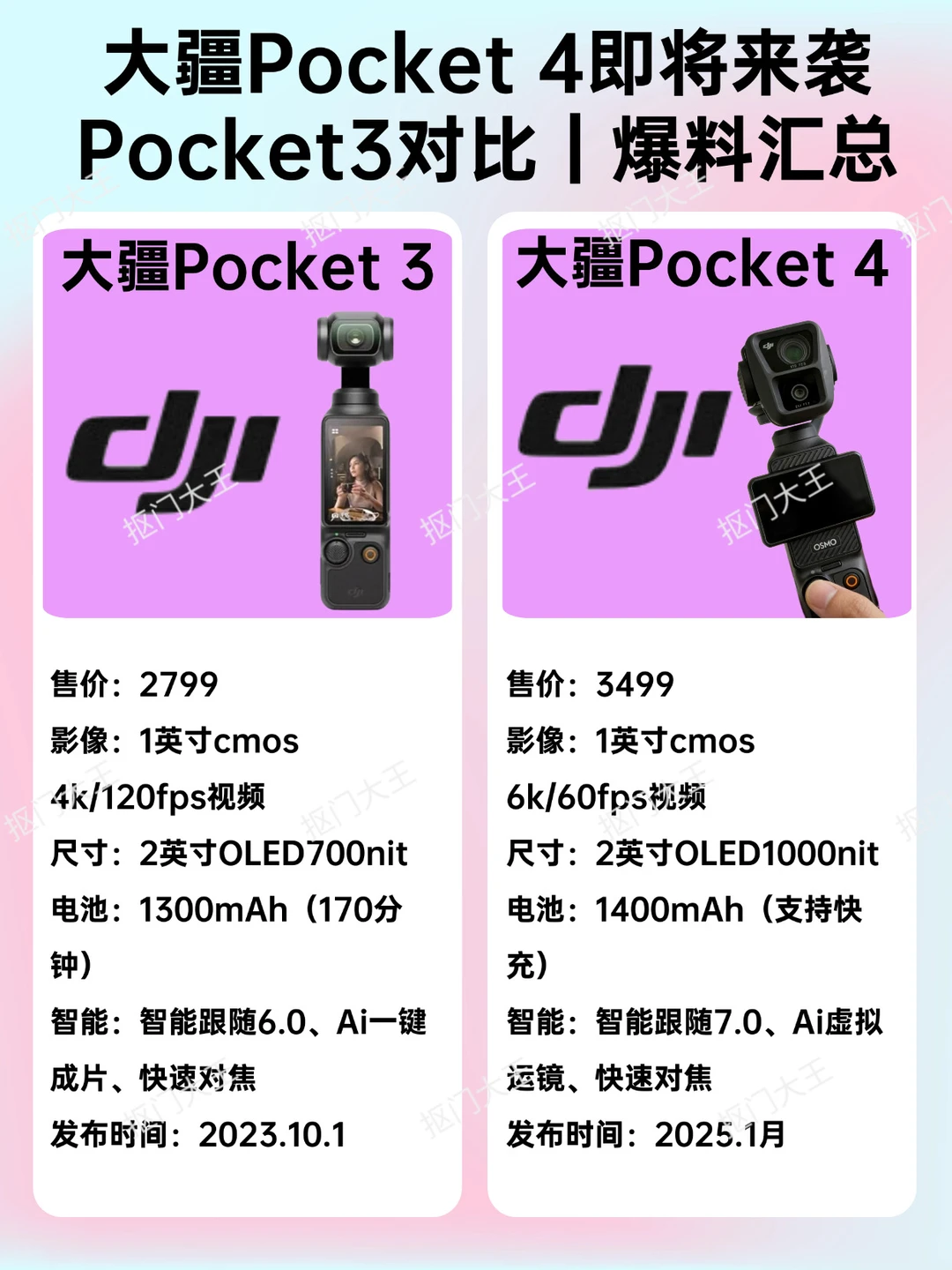 大疆Pocket4即将来袭❗️Pocket3对比｜爆料汇总