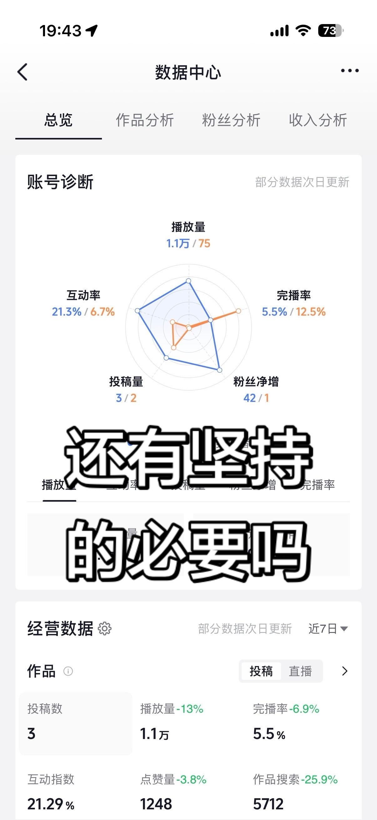 就这，还有坚持下去的必要吗