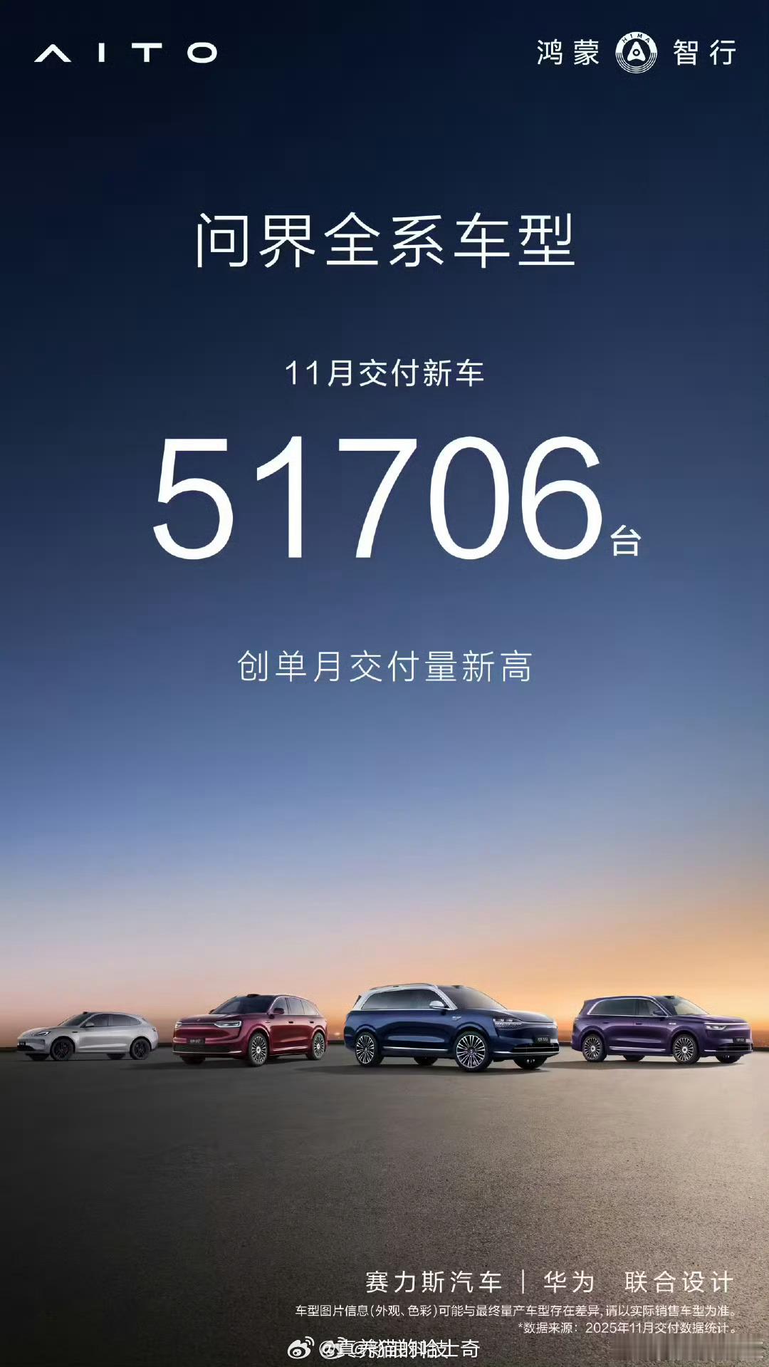 问界11月交付新车超5万台问界算不算国产新势力第一起量的豪华高端车？目前尊界规模