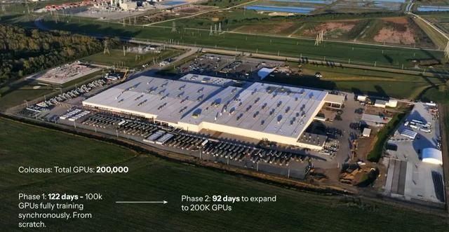 马斯克20万GPU训出史上最聪明AI，Grok 4重返地球之巅，人类博士全线溃败