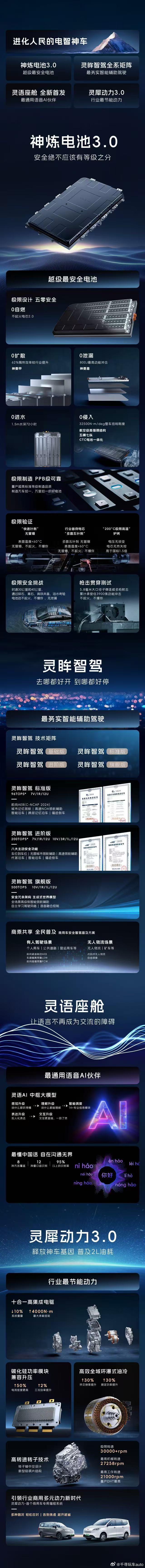 技术全面普及，造人民的电智神车一图看懂2025上汽通用五菱技术进化日全民智驾普及