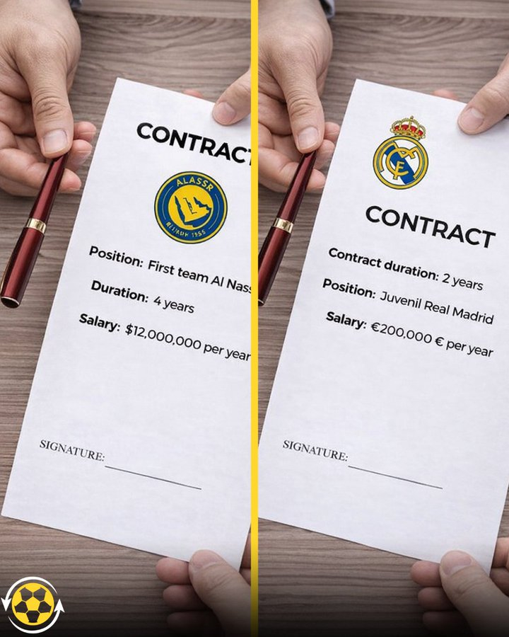 你是一名18岁的足球运动员，刚刚在职业赛场上崭露头角，现在收到了两份合同邀请。一