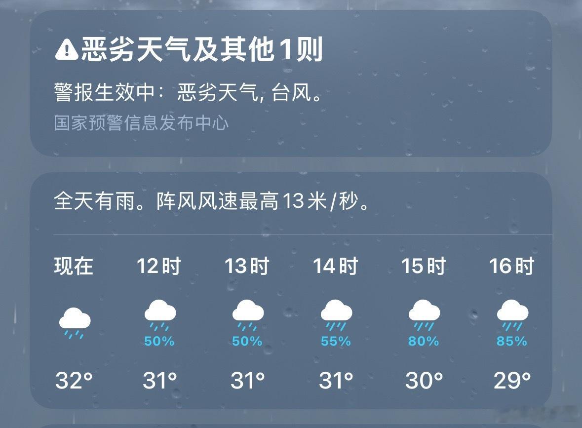 台风巴威又睁眼了警报生效中。台风已经来了，已经开始起风了。很凉爽，赶紧出个门，晚