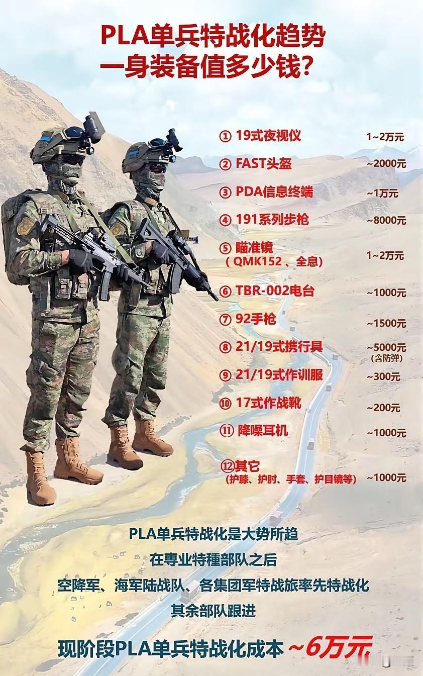 大家看看这身装备值多少钱？配图为沙特国防部发布的一组中沙海军联训照片。