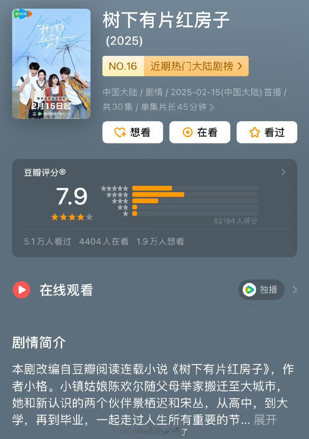 翟潇闻、周柯宇、杨肸子的《树下有片红房子》开分了，7.9分。这个分数是今年现偶最