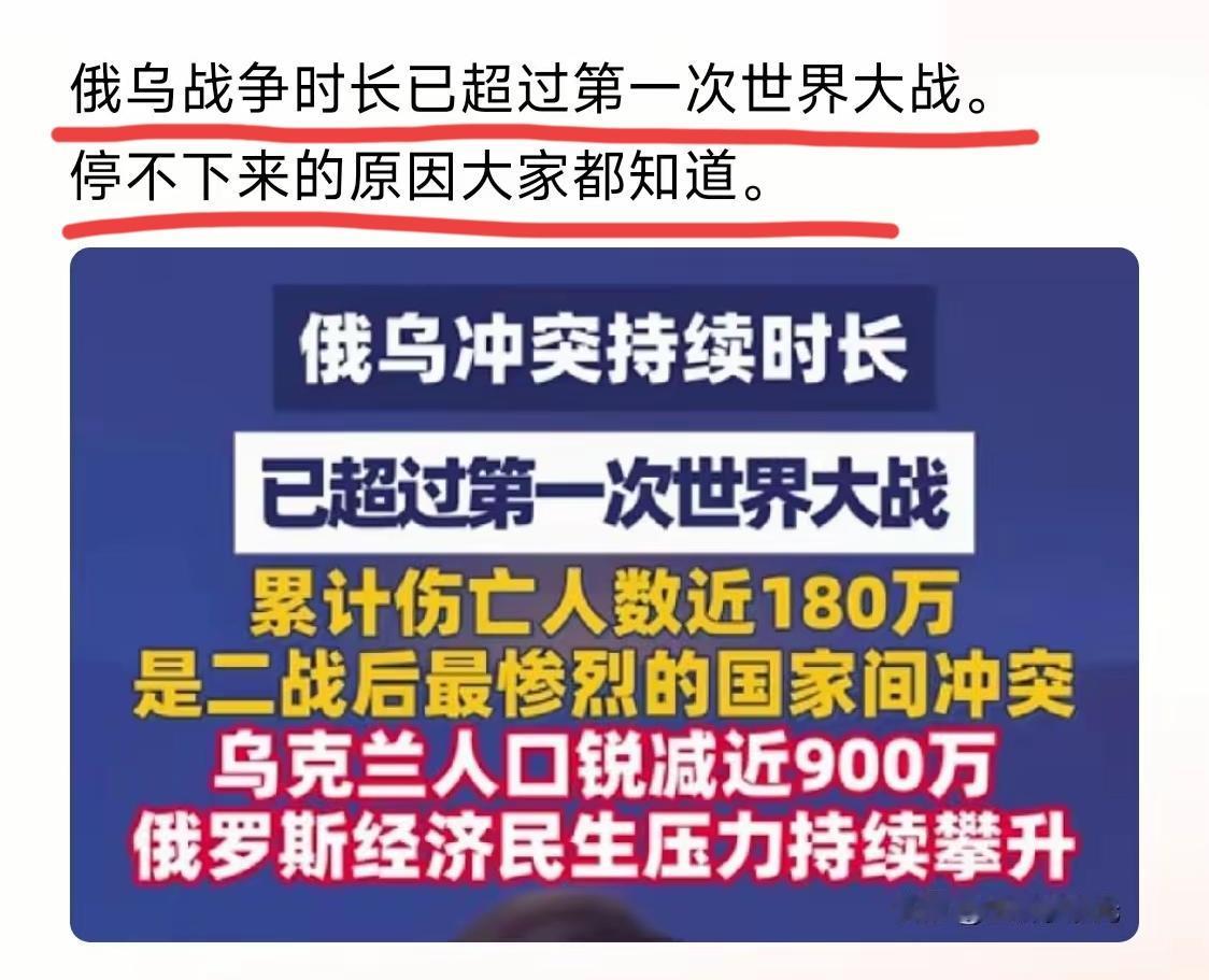 俄乌战争
双方损失巨大，
为什么，停不下来？