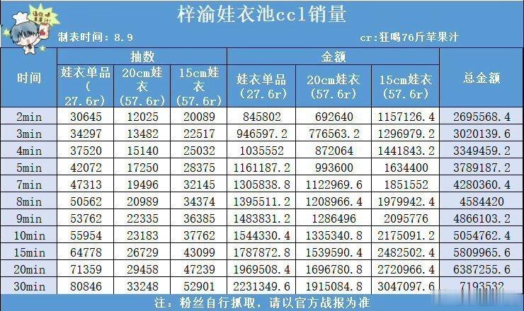 穆祉丞用粤语绕口令谁被穆祉丞惊艳到！粤语绕口令流利顺畅，标准发音收获好评，可塑性