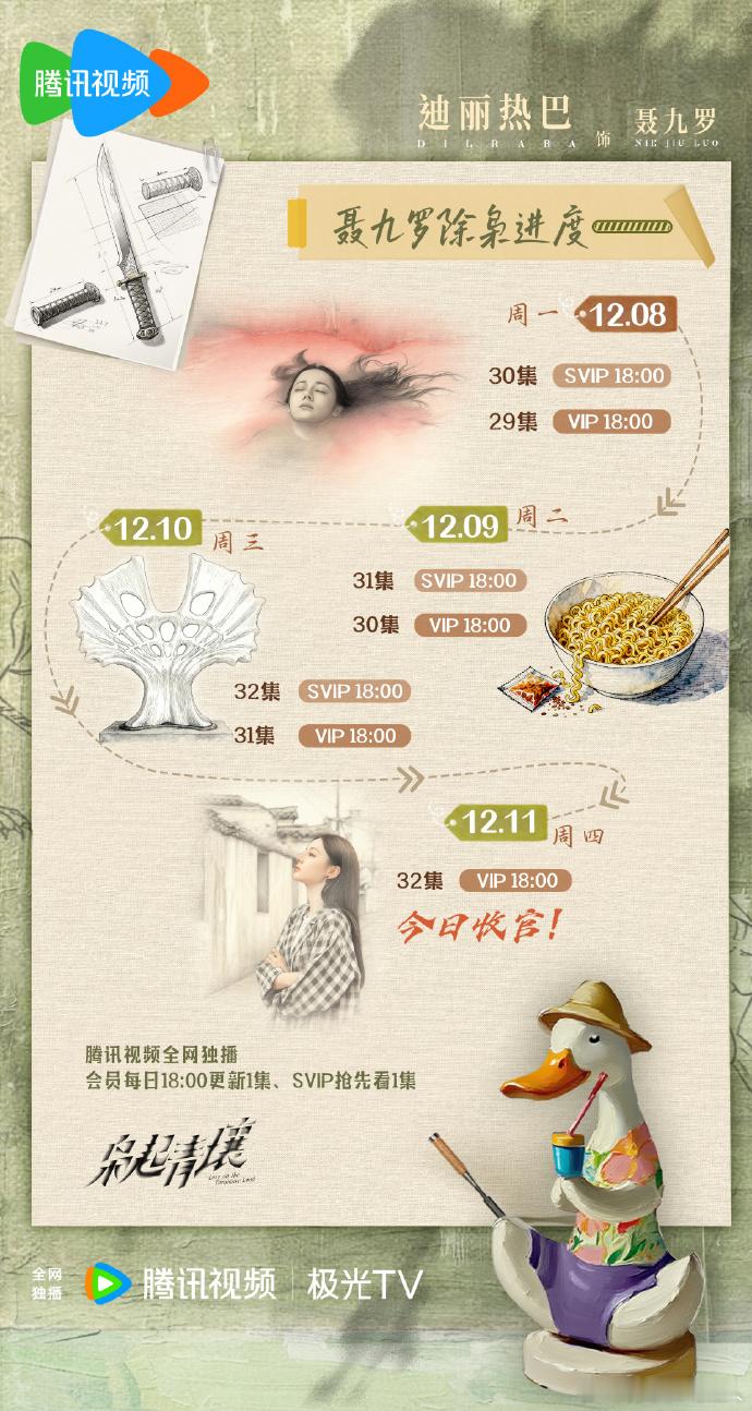 迪丽热巴聂九罗除枭进度迎来终章迪丽热巴《枭起青壤》终章收官！聂九罗从猎枭者蜕变为