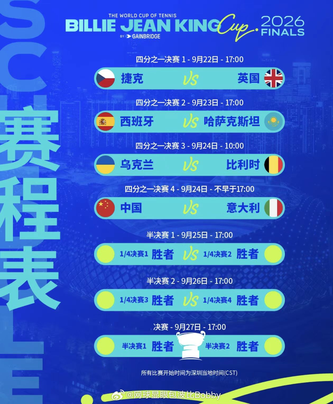 免费🆓抽比利简金门票💰，关注+留言+转发，今晚20点抽取一名，送23号:西班
