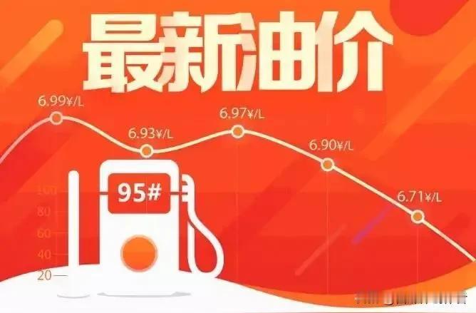各位车主期盼已久的油价利好重磅来袭，本年度幅度最大的一次油价下调正式落地，单次加