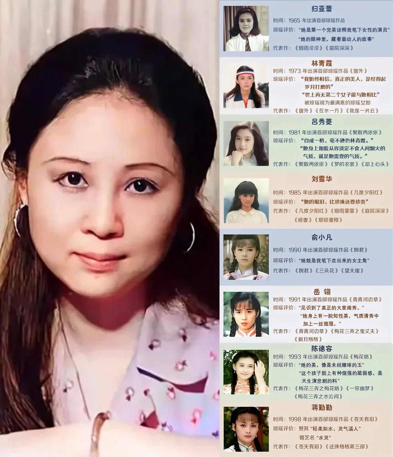 琼瑶对部分“琼女郎”的评价：

1，归亚蕾：她是第一个完美诠释我笔下女性的演员；