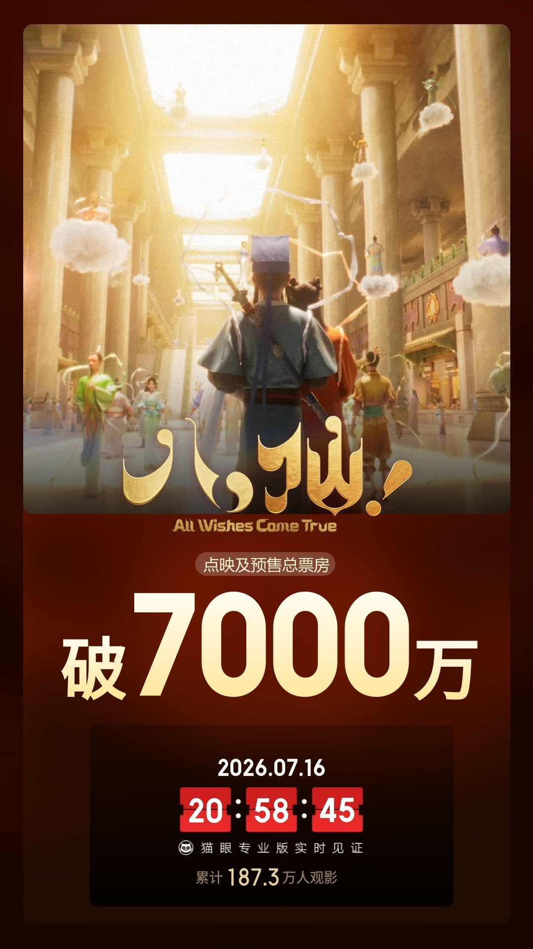 《八仙》7月18日上映前1天12时，点映及预售总票房破7千万 