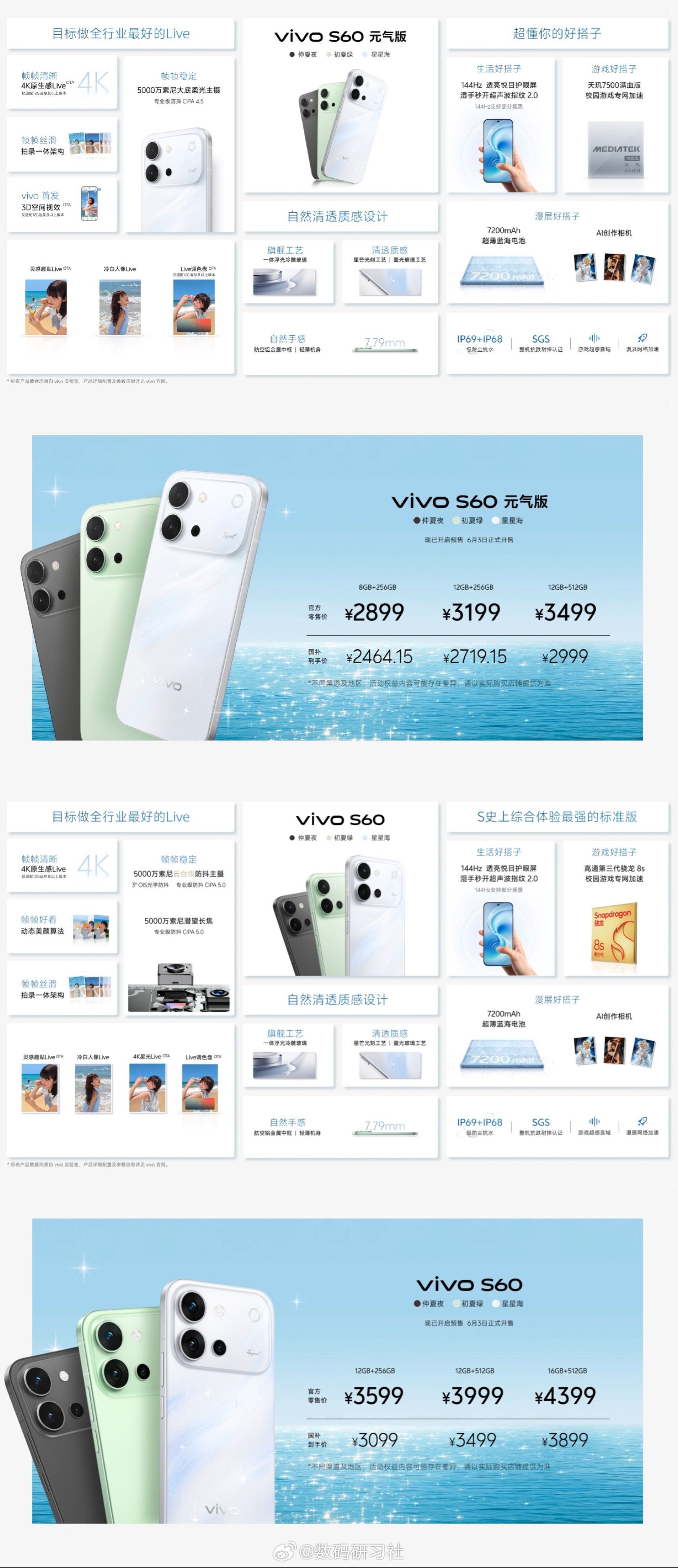 vivo S60 系列价格如下 : 元气版:08+256  289912+256
