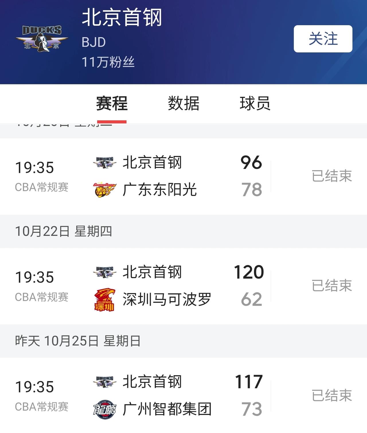 残暴！李楠还是北京队和“湾区”球队有仇吗？ 三个主场大胜莞深穗18、58、44分