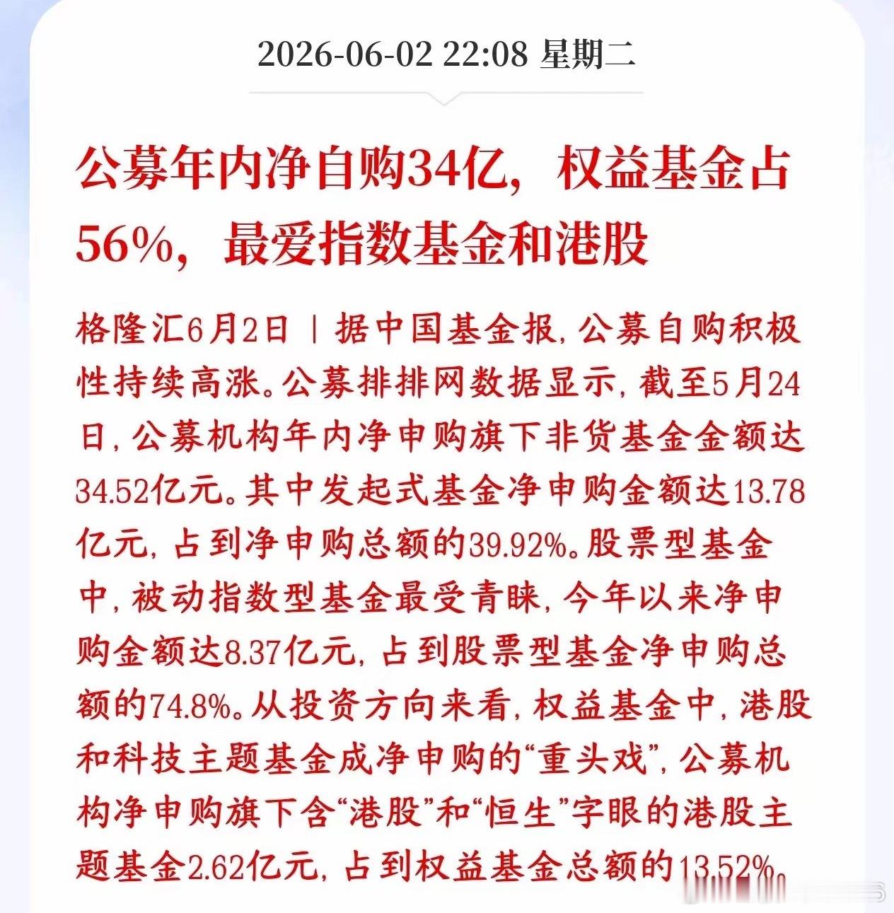 A股行情还有没有？基金机构一直在回购就知道答案了今年公募基金已经回购了34.52