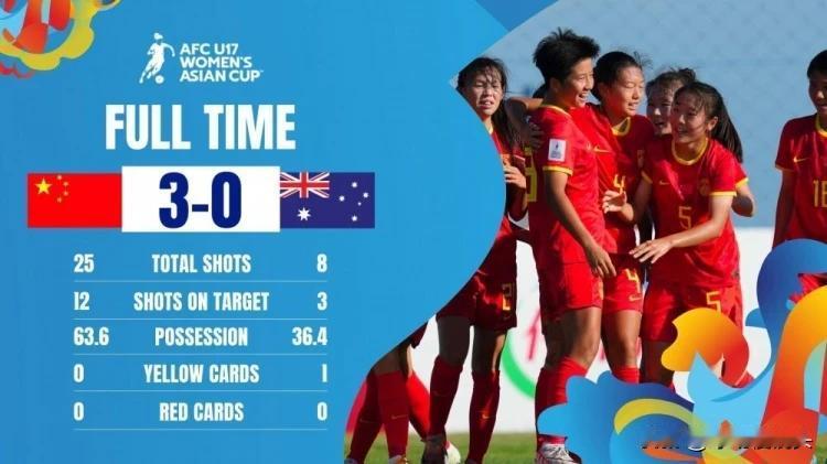 U17女足亚洲——中国女足3：0澳大利亚女足，说明三个不争的事实

1， U17