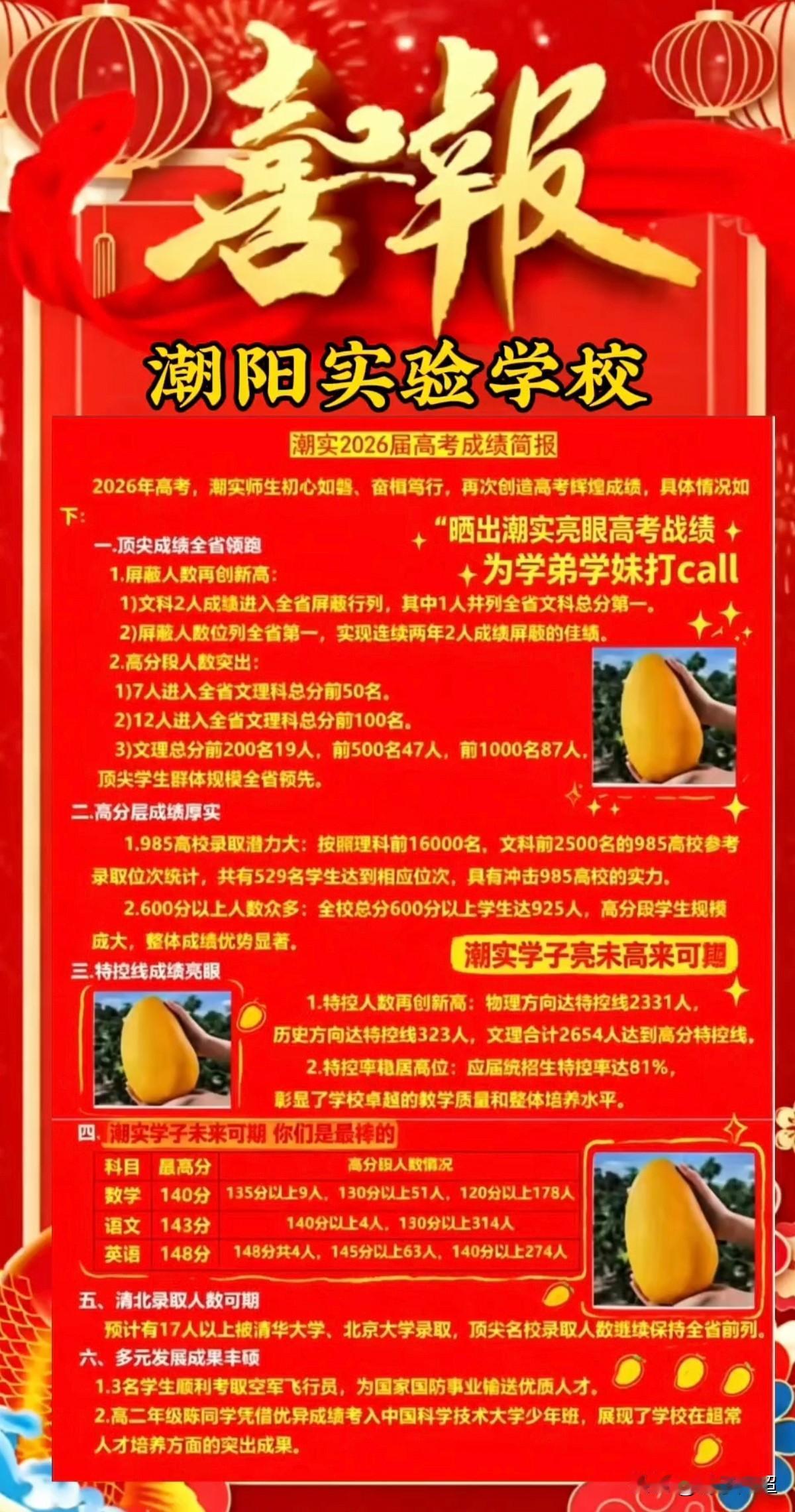 广东汕头潮阳实验学校2026年高考成绩。
汕头潮阳实验学校是广东顶尖梯队的民办高