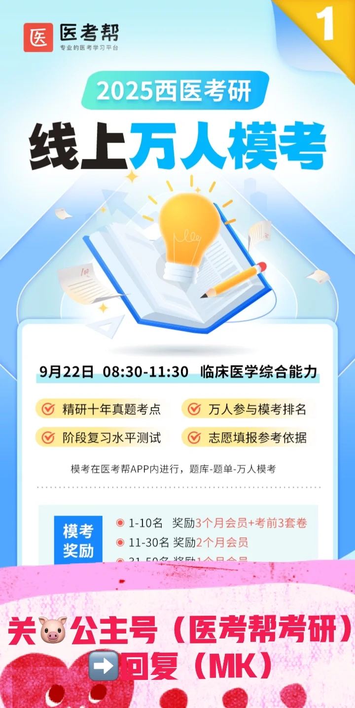 你的西综考研能考多少分？复习到哪一步了？