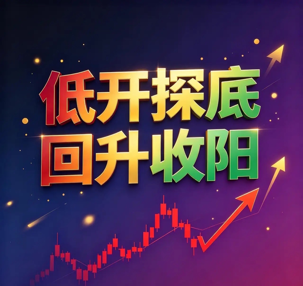 今天7月13号周一大家早上好，还有几个小时又要开盘了，对于周五的大盘冲高回落，把