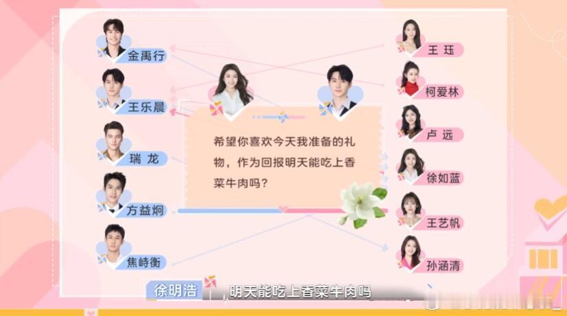 徐如蓝：国内恋综版宋智雅，四个男的投票给她 看先导片的时候，我就觉得蓝蓝有宋智雅