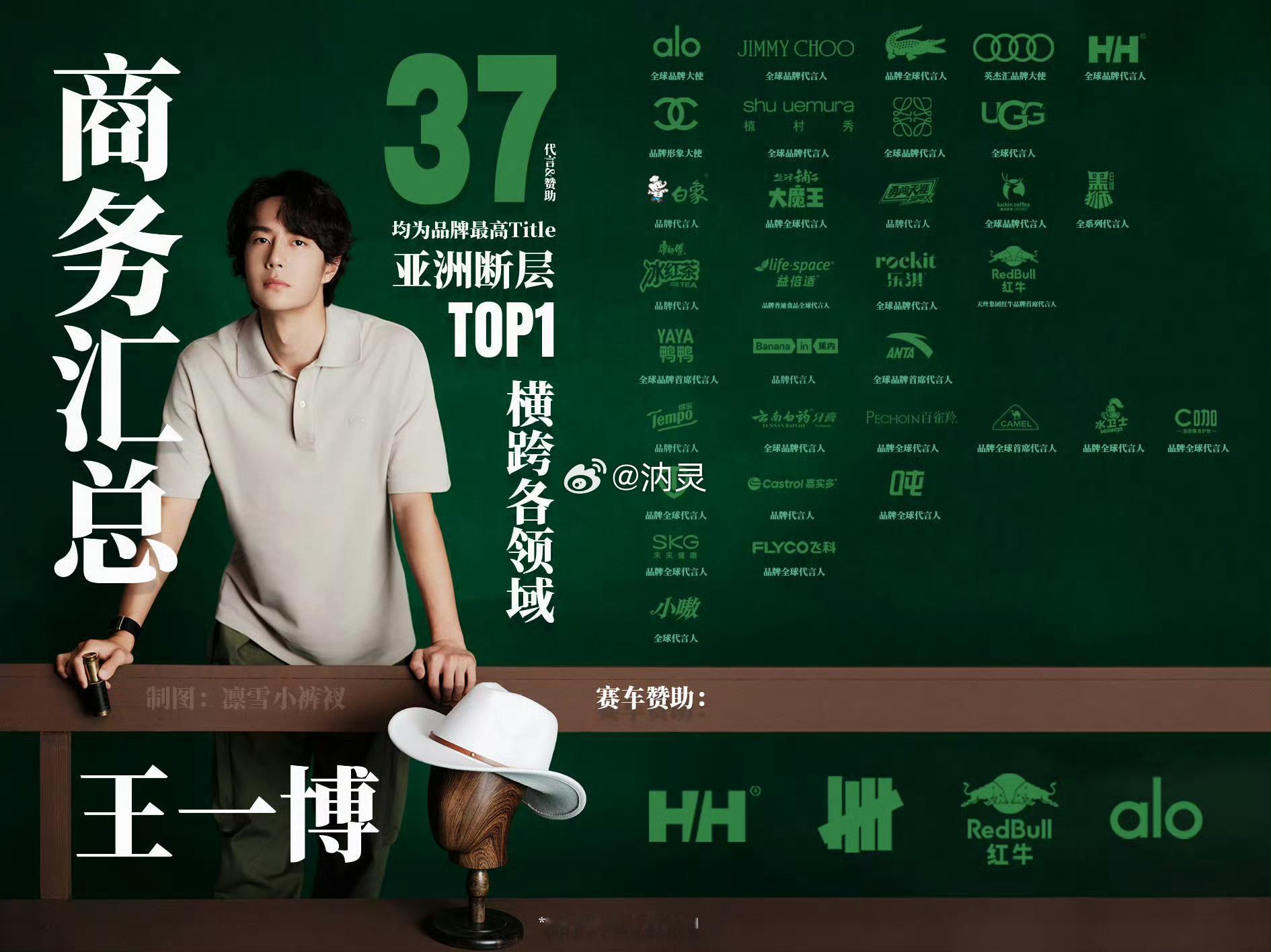 王一博王一博成首位D照艺人车手 wyb王一博8场正式比赛累计登上领奖台8次 从首