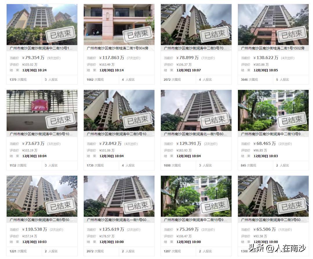 【你有出手吗？】南沙逸涛雅苑四期法拍房专场拍卖首战告捷！首批上拍的88套房源零流