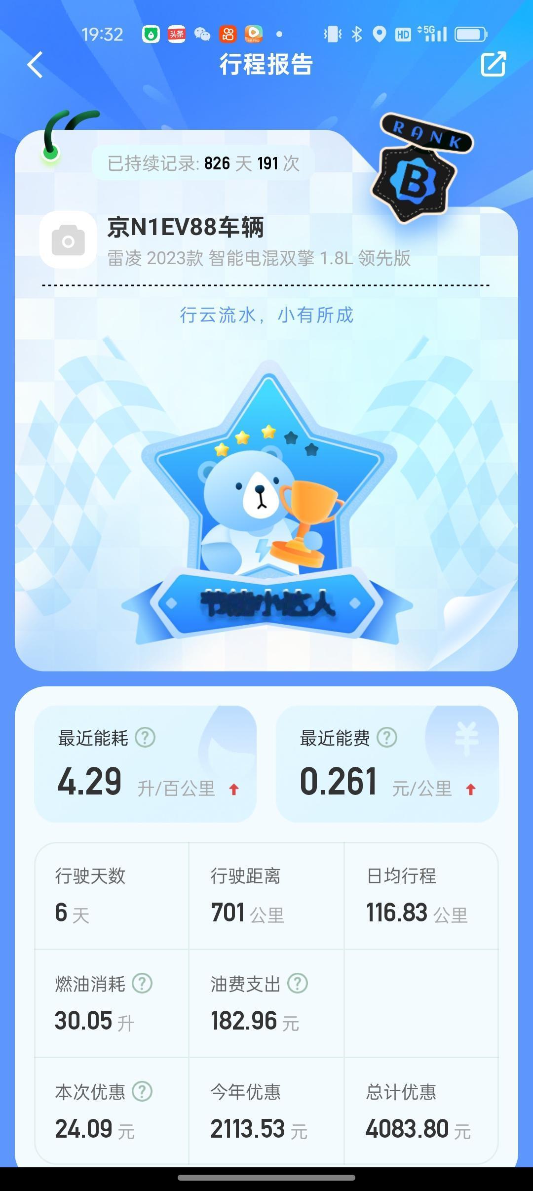 我的丰田雷凌双擎汽车百公里油耗4.29升，1公里油钱0.261元。这是冬季在北京