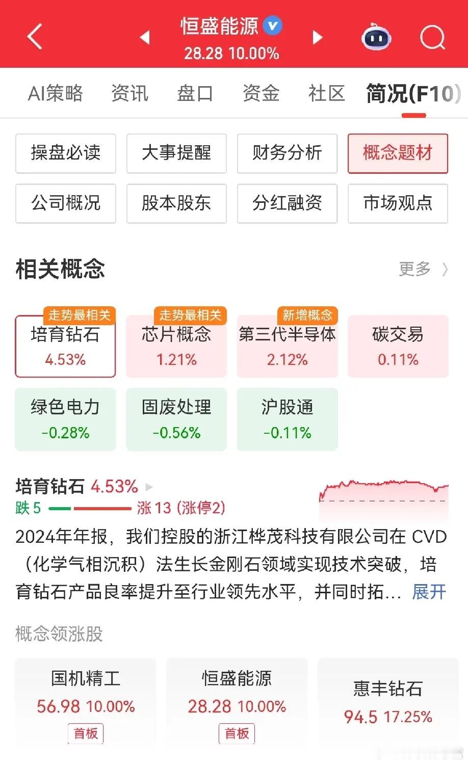 恒盛能源，一个二三十块的个股，每10股分红3块，这个分红对应股价真不算多。有人不
