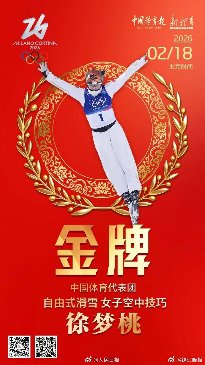 #徐梦桃金牌##苏翊鸣金牌#【#大年初二日进两金#】丙午马年大年初二，中国冰雪军