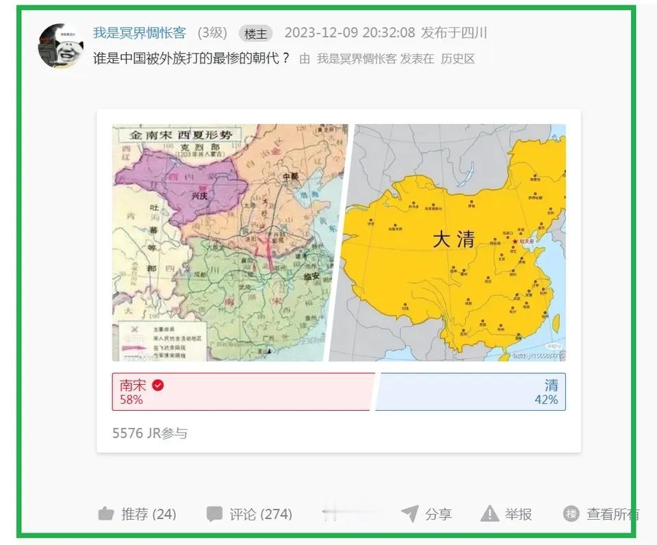 谁是中国被外族打的最惨的朝代？5576名网友参与了投票，结果如下：
58%的网友