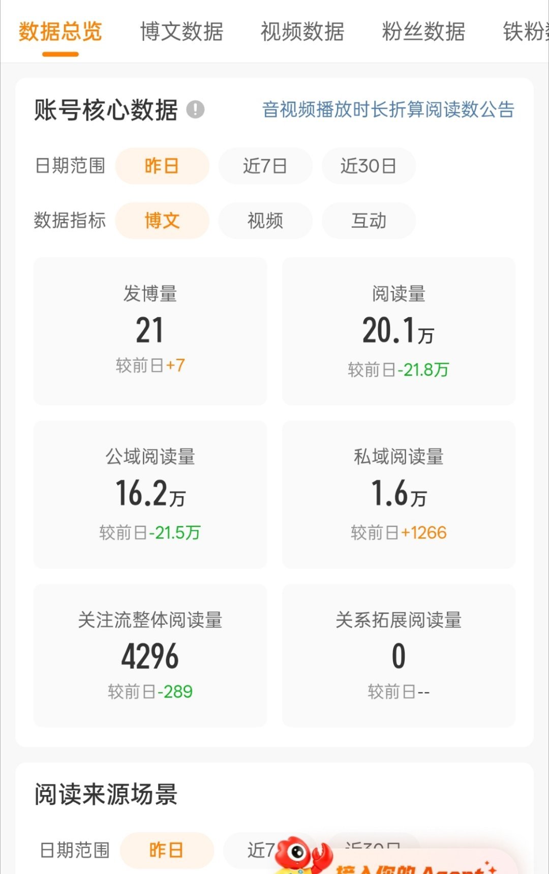 今天都没发啥明天要完蛋了