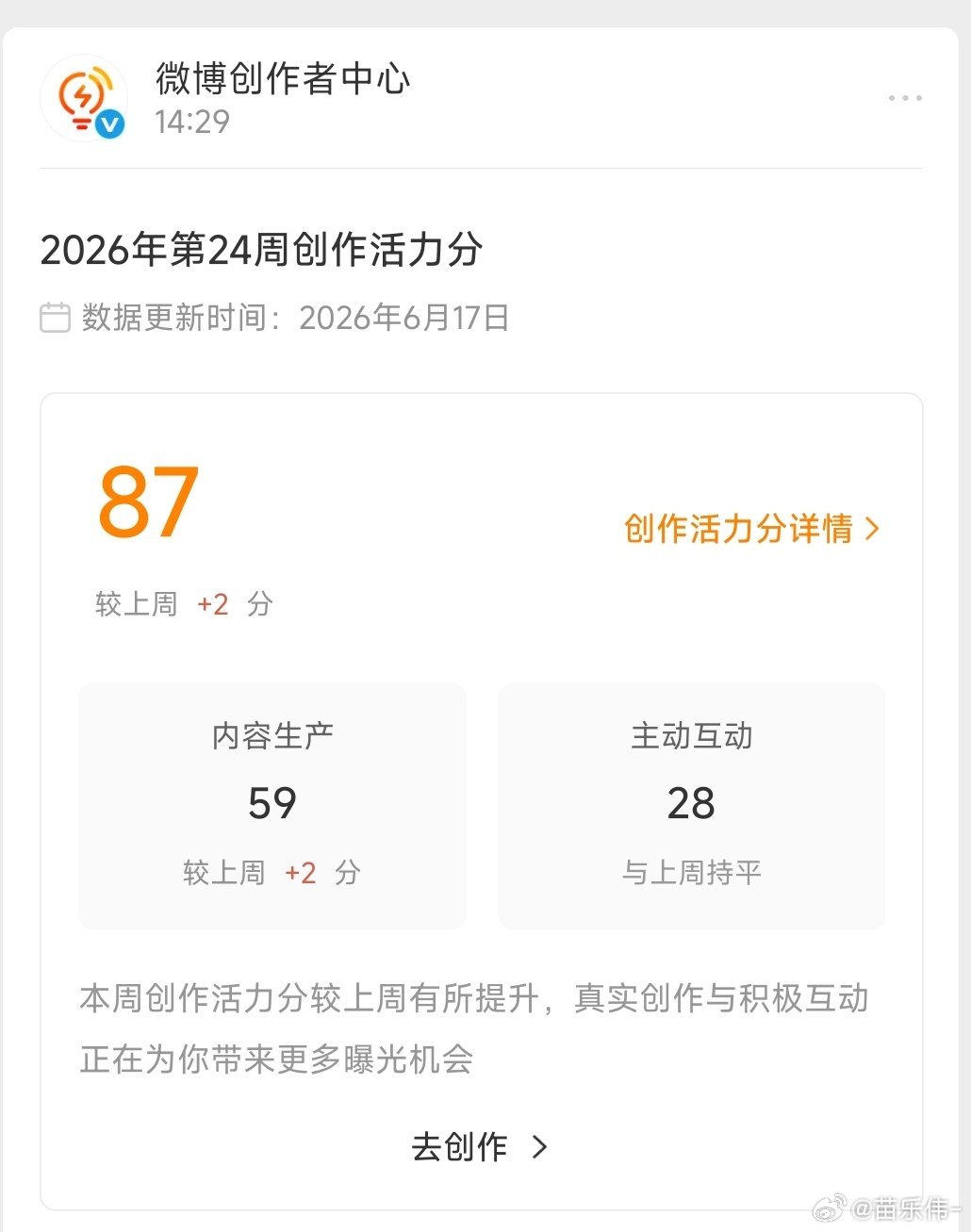 创作活力分比上周增加2分，真不容易啊京山·圣境村