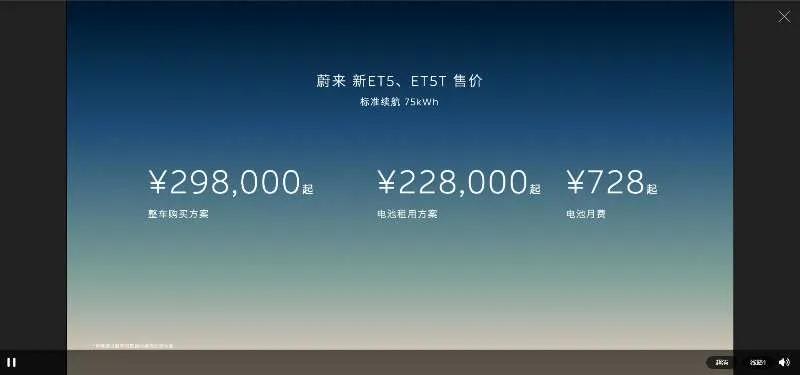 最终售价还是出来了，蔚来的新双五价格依旧保持不变，但是多了一个小小的置换补贴吧，